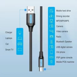 MINI USB 2.0 480MBPS CABLE